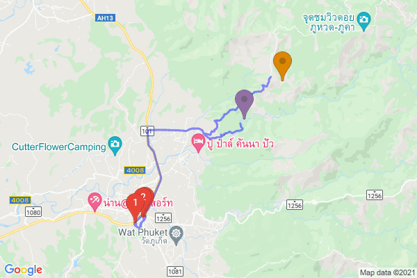 trip name