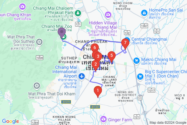 trip name