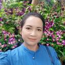 ชวนพิศ จักขุจันทร์