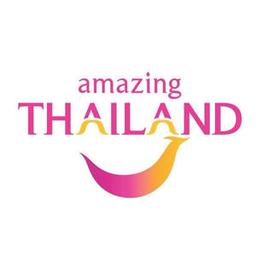 กดเพื่อเปลี่ยนรูป