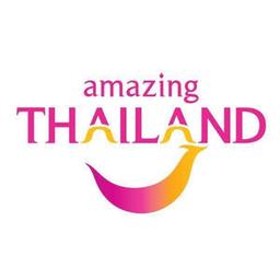 กดเพื่อเปลี่ยนรูป